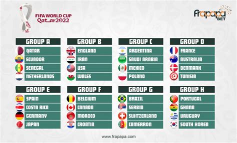 Road to Qatar: how Mexico qualified for World Cup 2022.